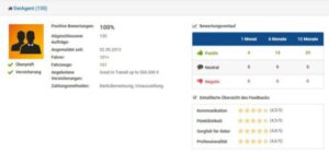 shiply Bewertungen der Speditionsagentur